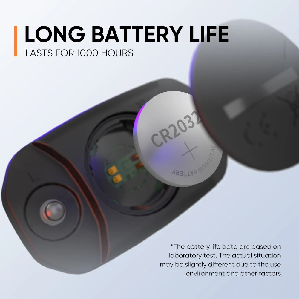 Magene H603 Heart Rate Monitor