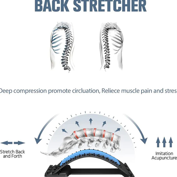 Back Pain Stretcher