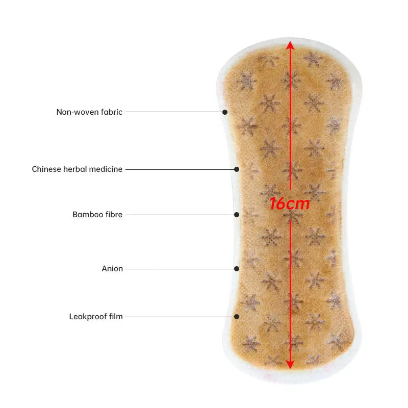 Medicated Sanitary Pads 30 Pcs