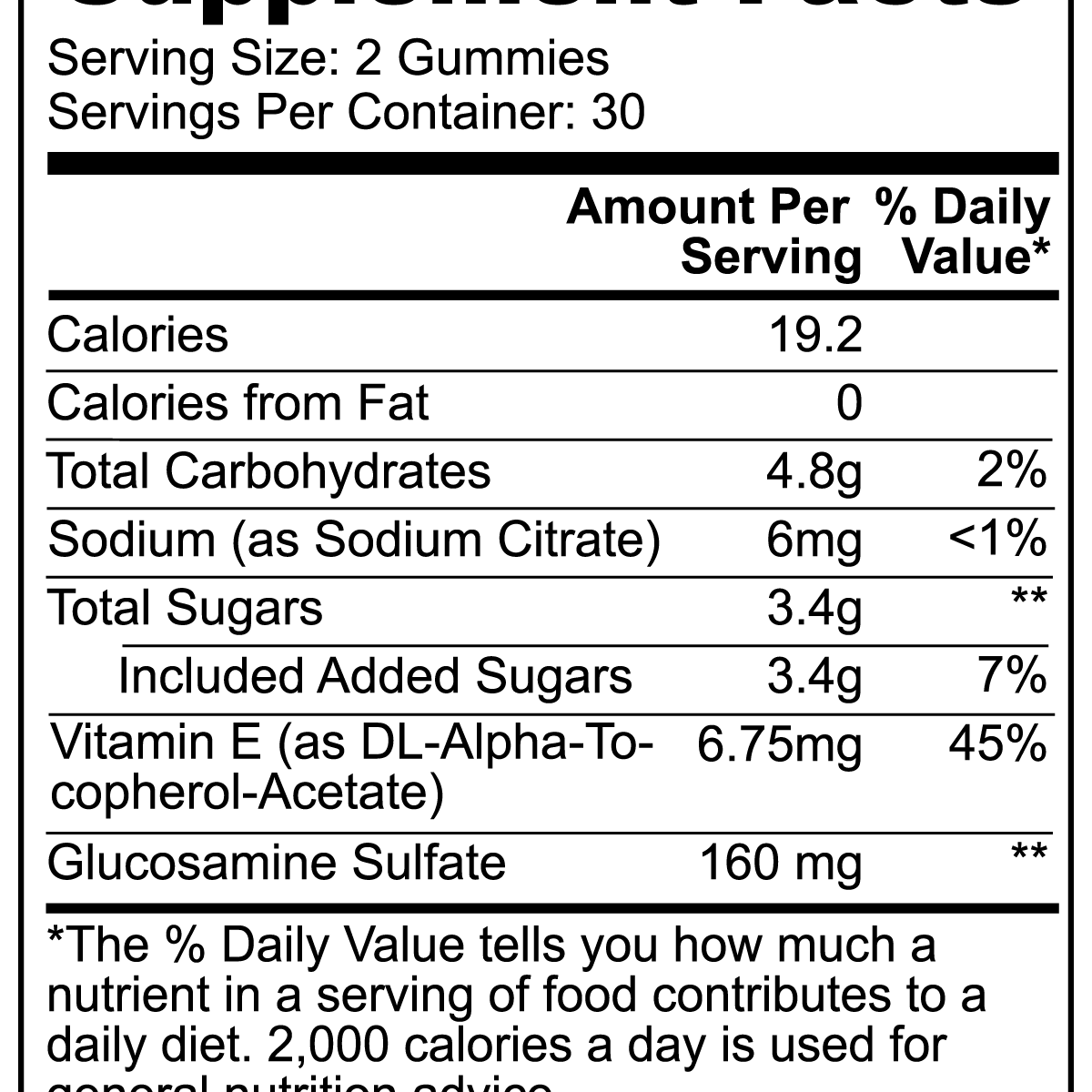 Joint Support Gummies